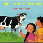 दूध-गाय से पैकेट तक | Doodh Gau SE Packet Tak